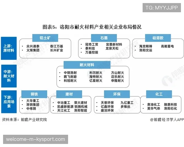 篮球联赛商业化发展路径分析 篮球联赛商业化发展路径分析